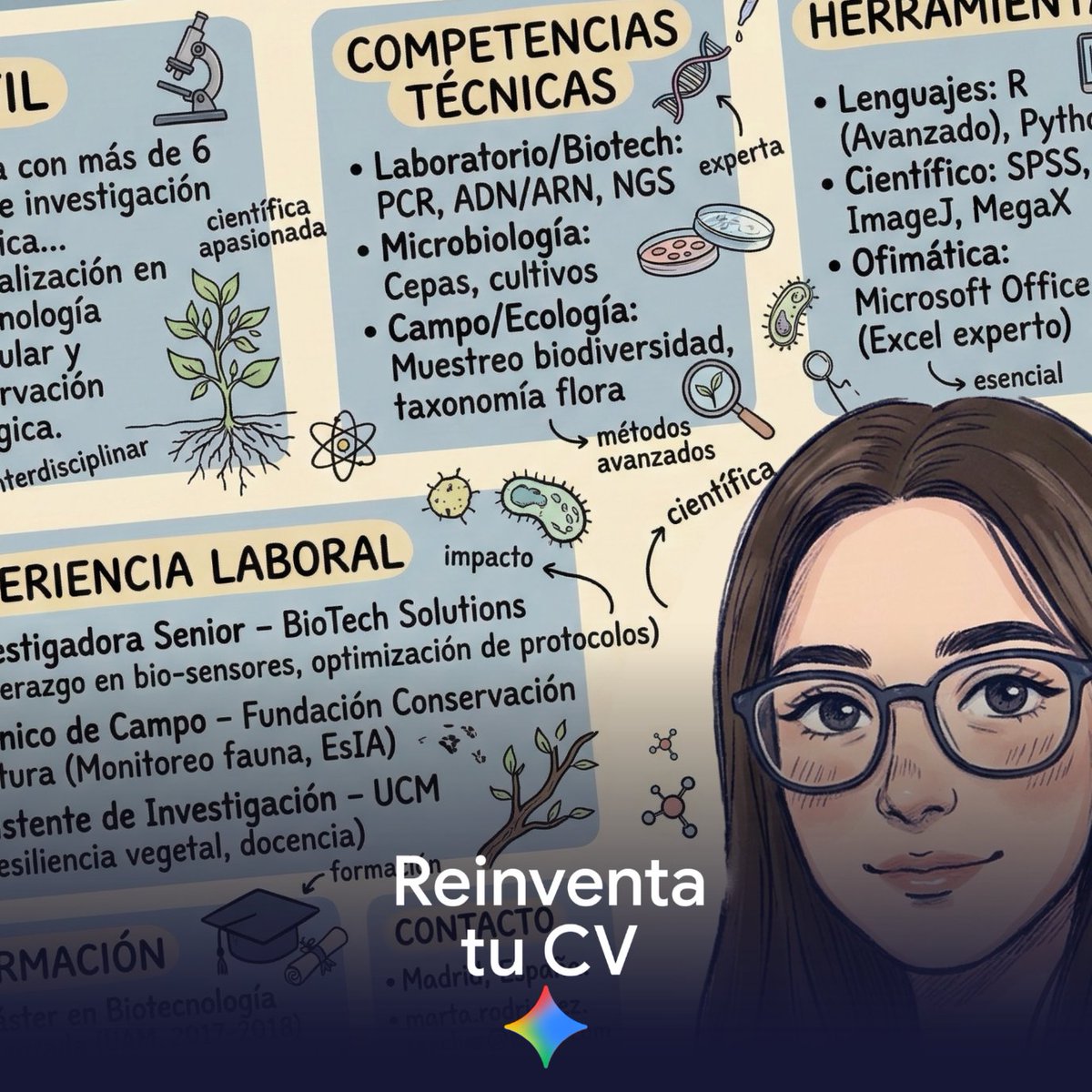 Google España tweet media