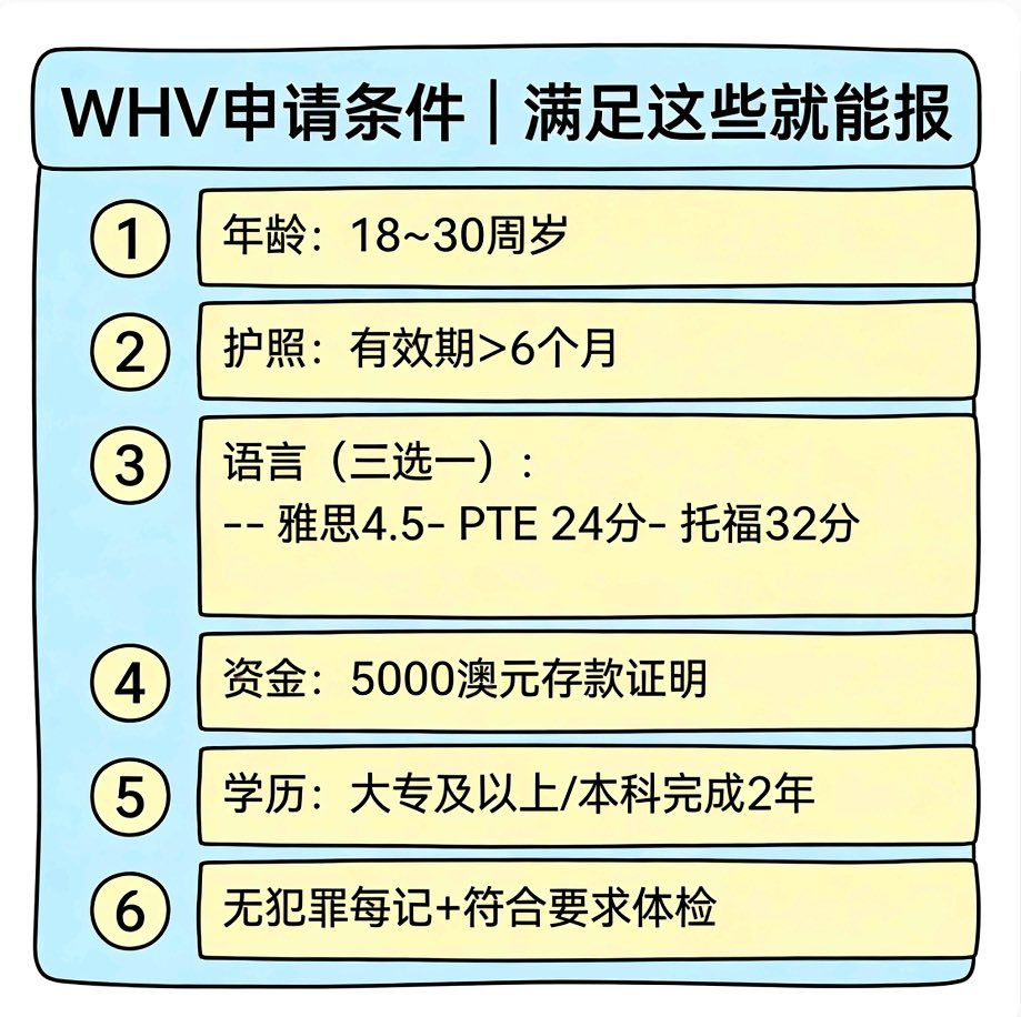 海外工作说 tweet media
