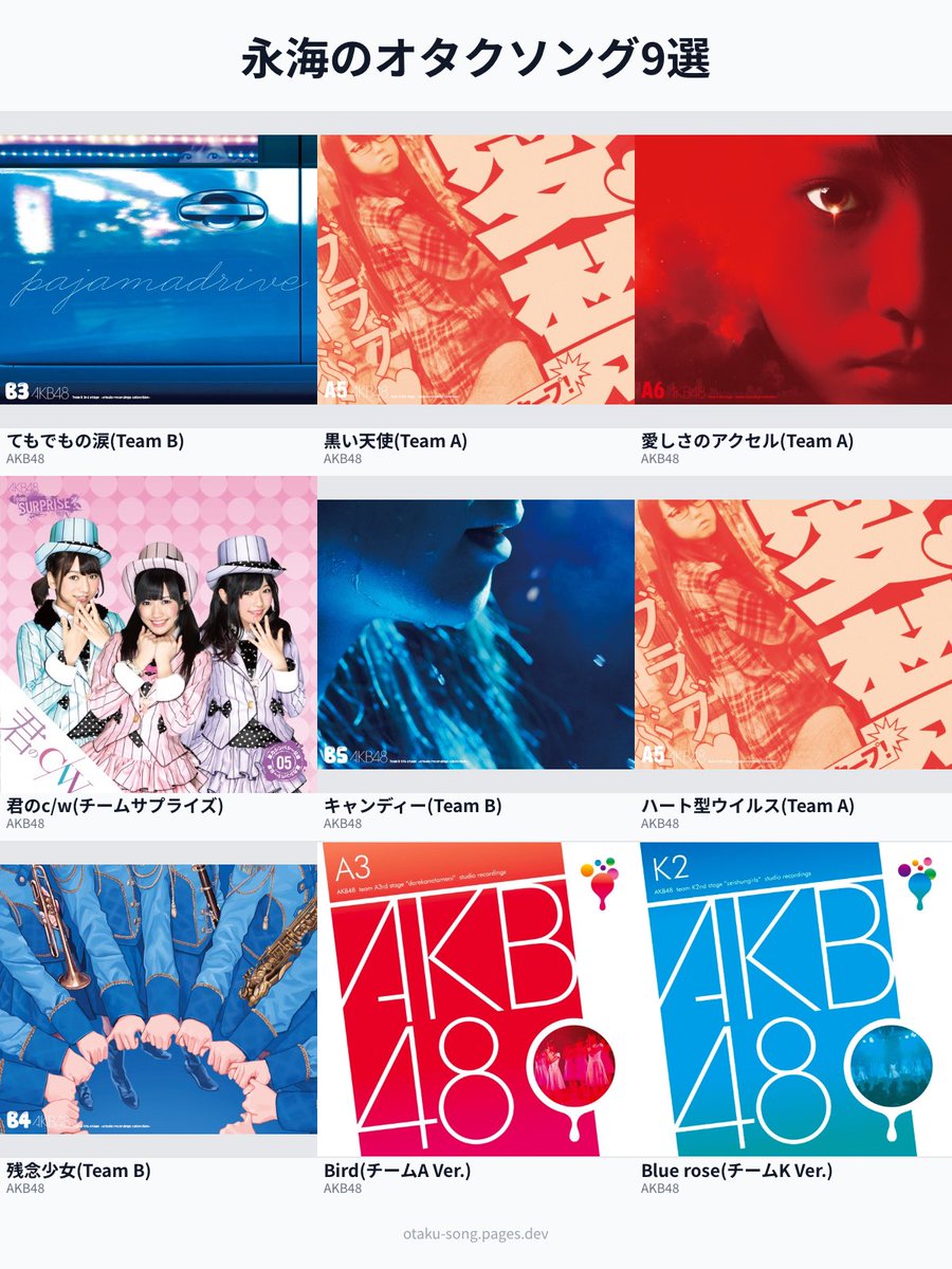 msmr_626's tweet photo. 永海のオタクソング9選 
AKB48はシングルももちろんいいんだけど、やっぱり公演曲が好きなんだ…！！！
あの頃本当にヘビロテしてた曲たち🙌🏻
#俺のオタクソング9選
https://t.co/VXddsaETWN https://t.co/1g4DNyOErq