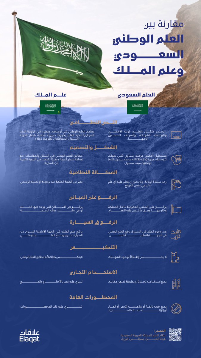 شركة علاقات للعلاقات العامة و الاتصال tweet media