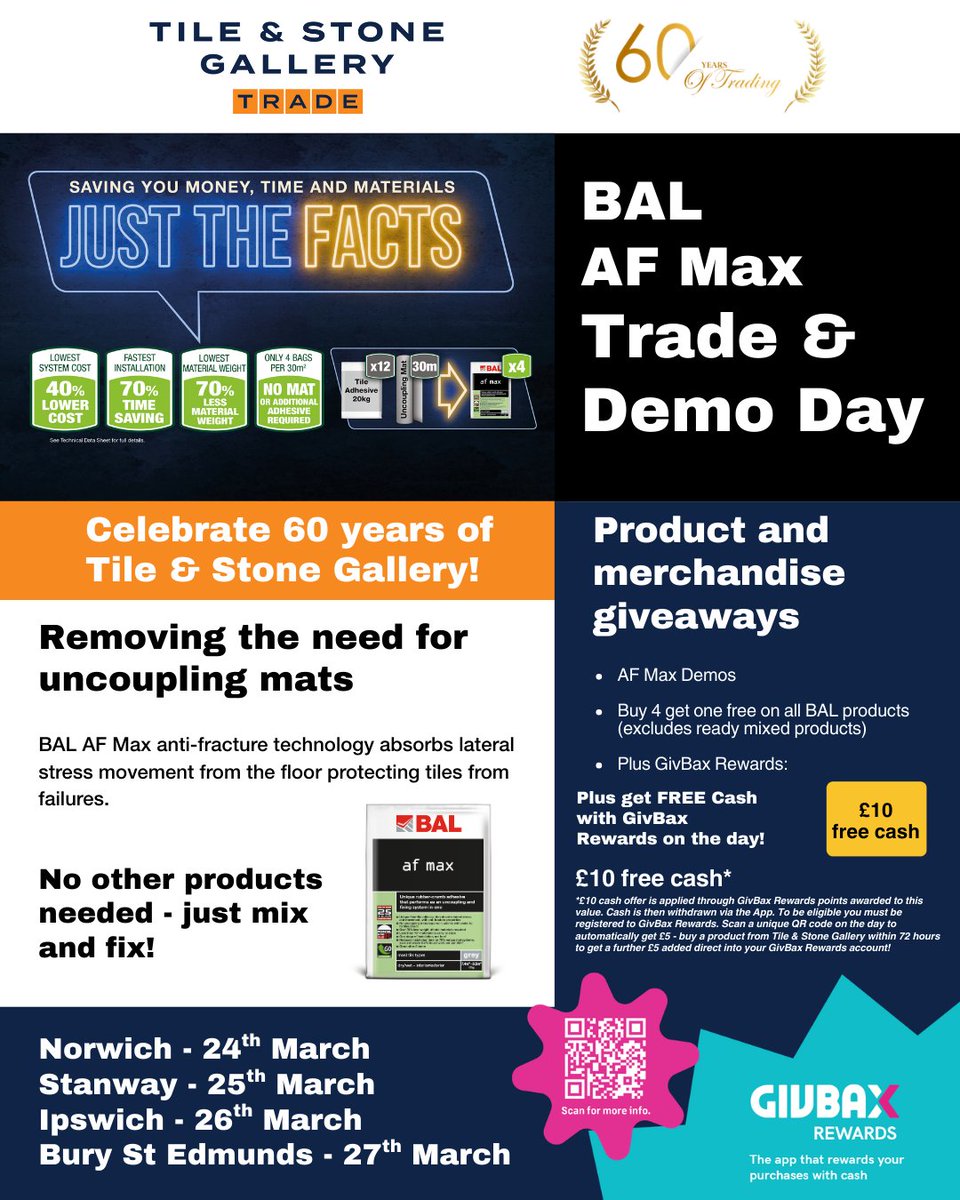 BAL Tiling tweet media