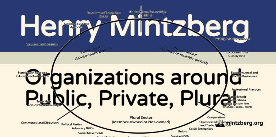 Henry Mintzberg tweet media