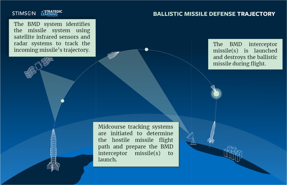 Strategic Learning tweet media