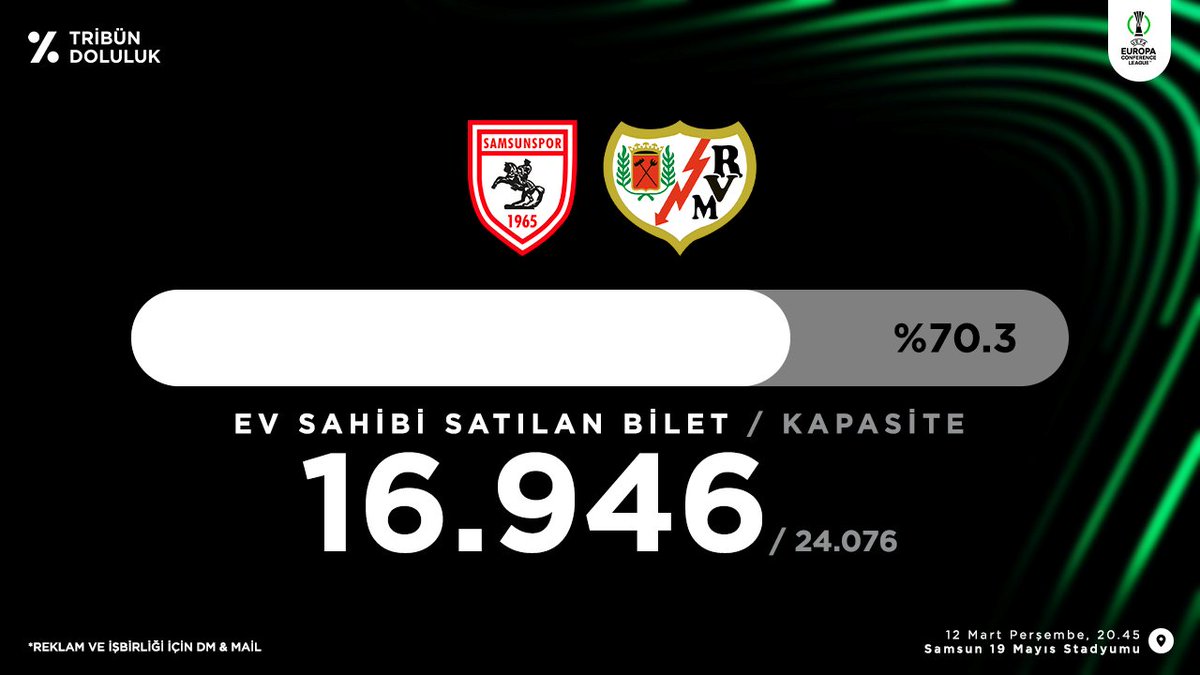 Tribün Doluluk tweet media