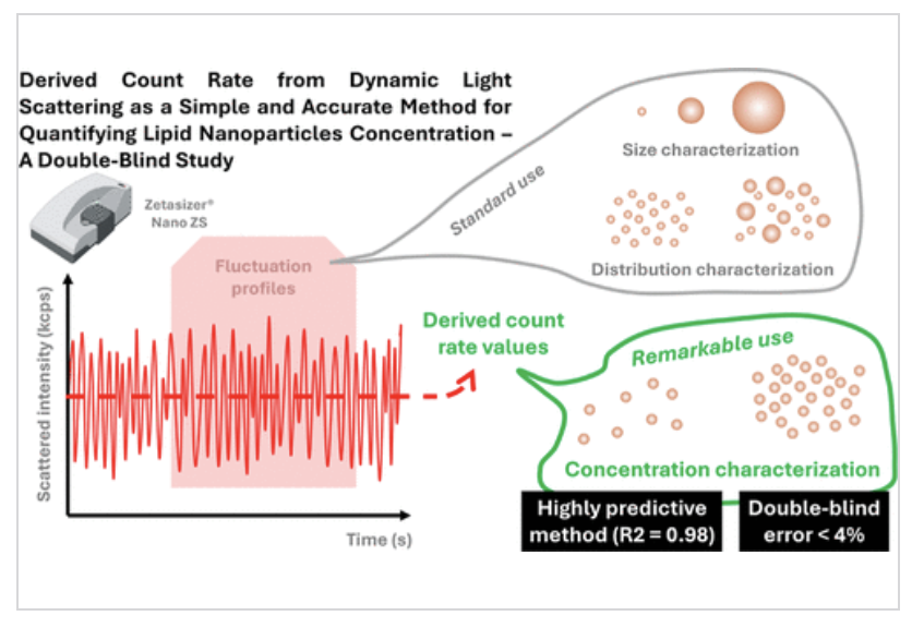 ACS Nano tweet media