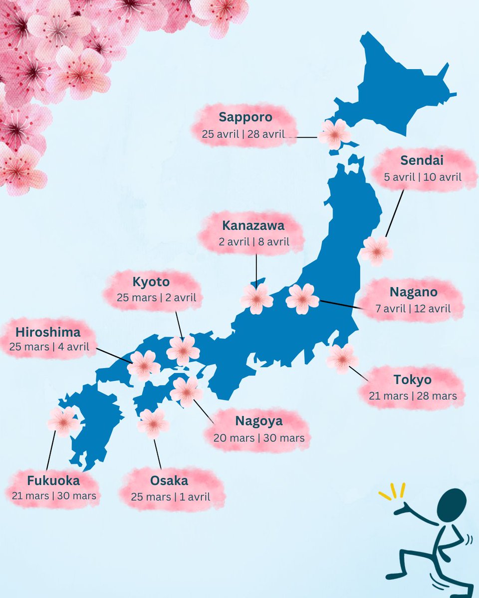ACS - Assurances voyage & expatriation tweet media