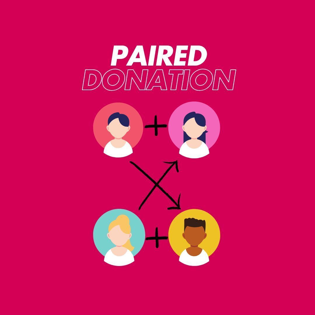 Live Life Give Life tweet media