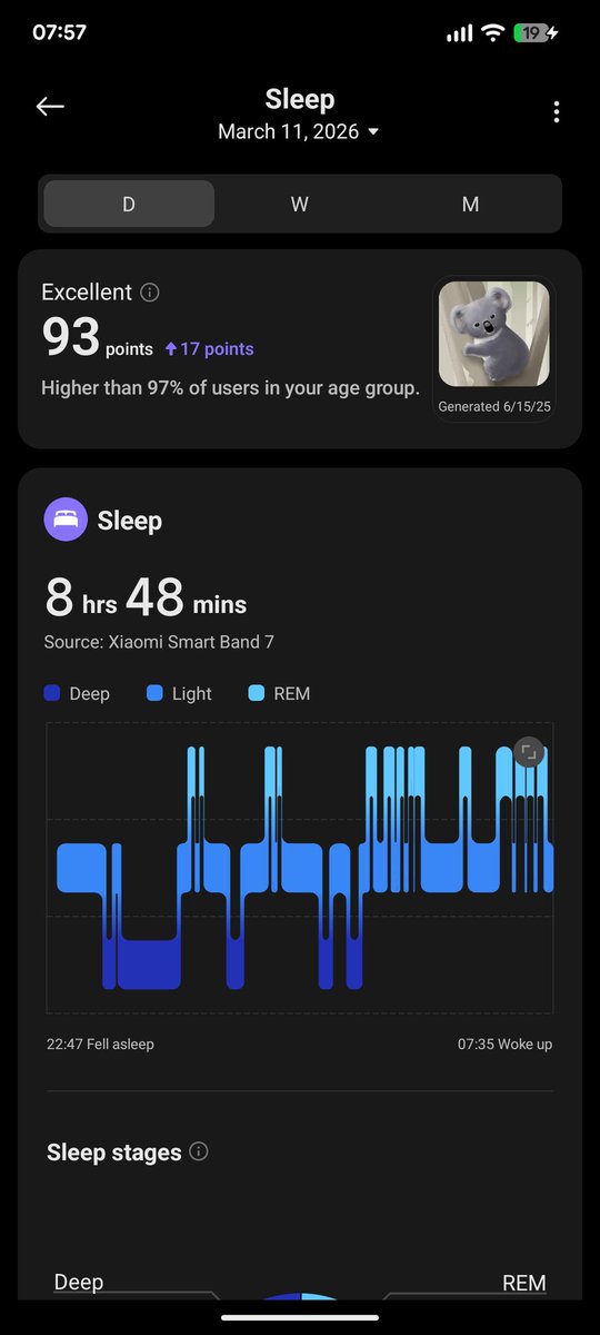 ви такого хорошого сну в очі не бачили