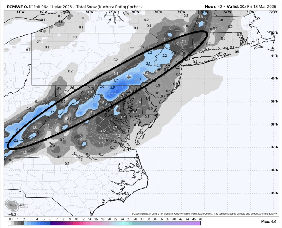 ryankanerWX's tweet photo. From 80 degrees today to snow tomorrow? Well it's certainly possible. A strong cold front pushes through early tomorrow morning &amp; a strong area of vorticity rides along this boundary. This will throw moisture into the incoming cold air mass. Flakes likely near i-95 tomorrow #MdWx https://t.co/ep3CuLs7tr