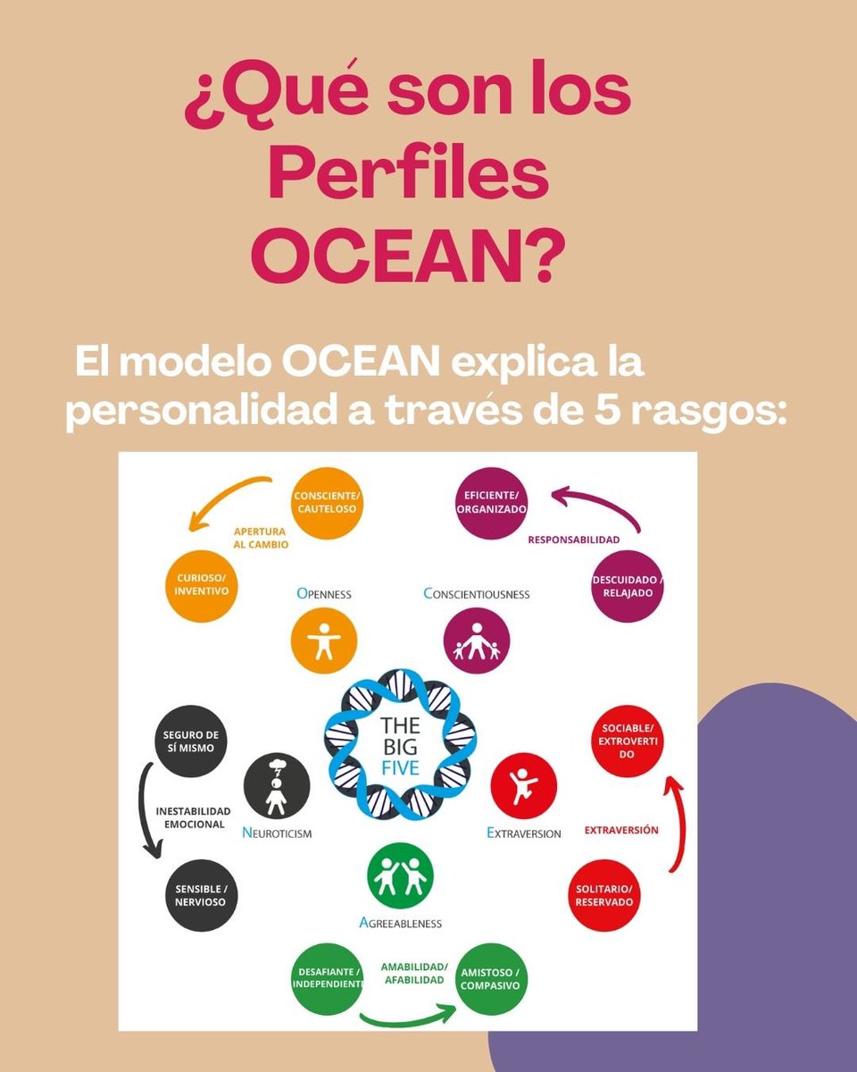 Máster en Periodismo Digital (UVa) tweet media