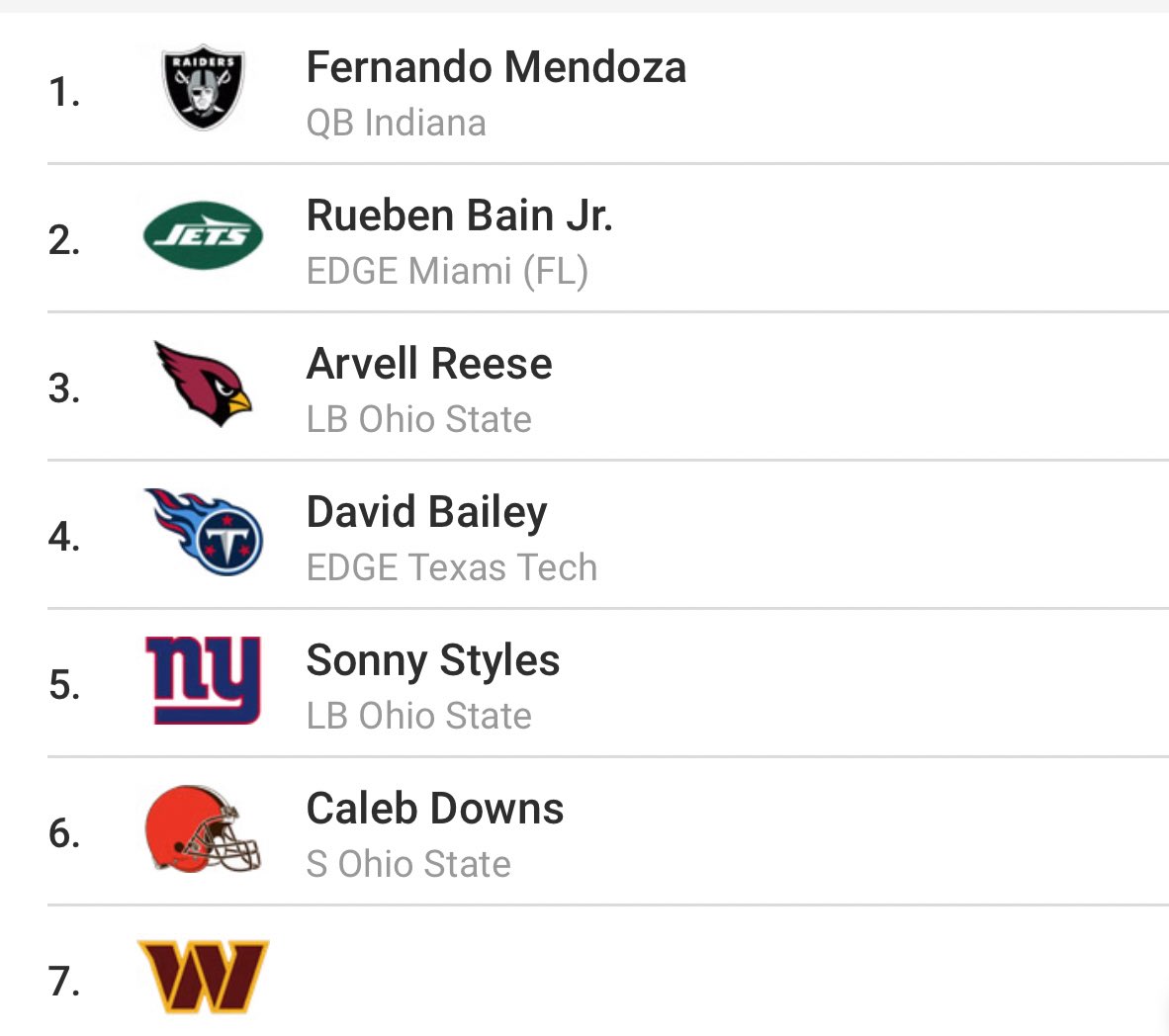 Wizskins tweet media
