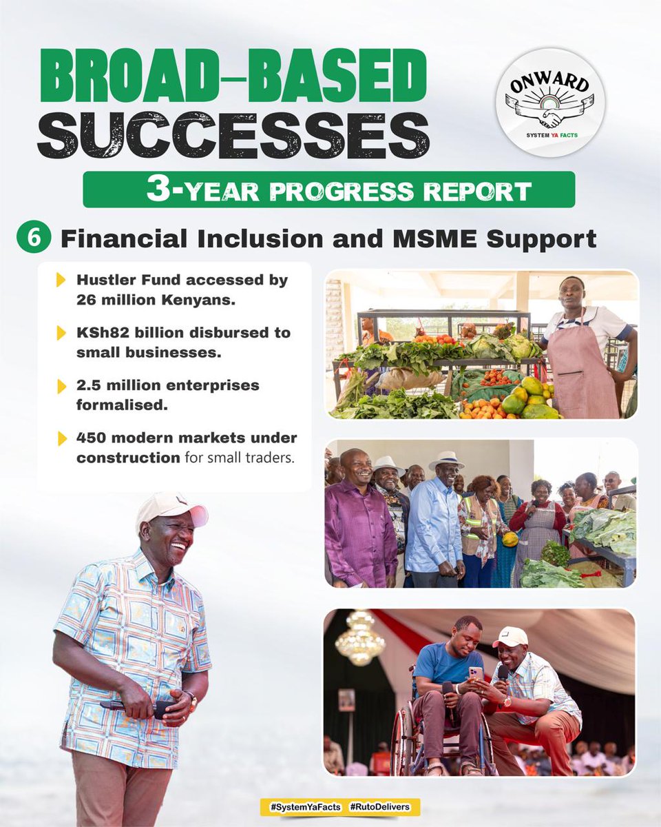 engagementhubke's tweet photo. From CRB clearance for 7 million to massive digital credit expansion via Hustler Fund and mobile platforms, Kenya is deepening financial inclusion—unlocking opportunities, boosting savings, and ensuring no Kenyan is left behind in building wealth & stability.
#BroadBasedSuccesses https://t.co/brYLIyUO3K