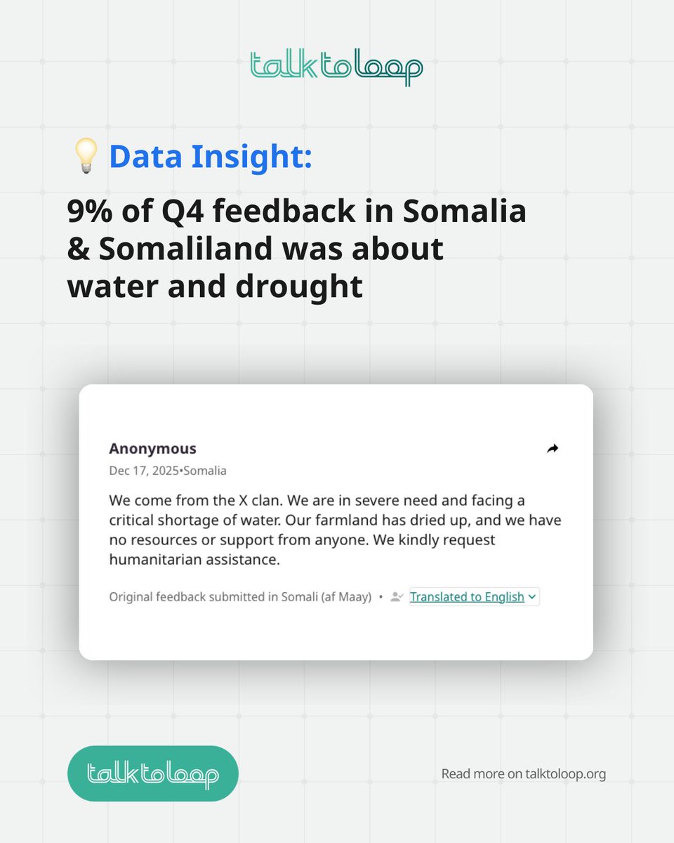 Talk To Loop tweet media