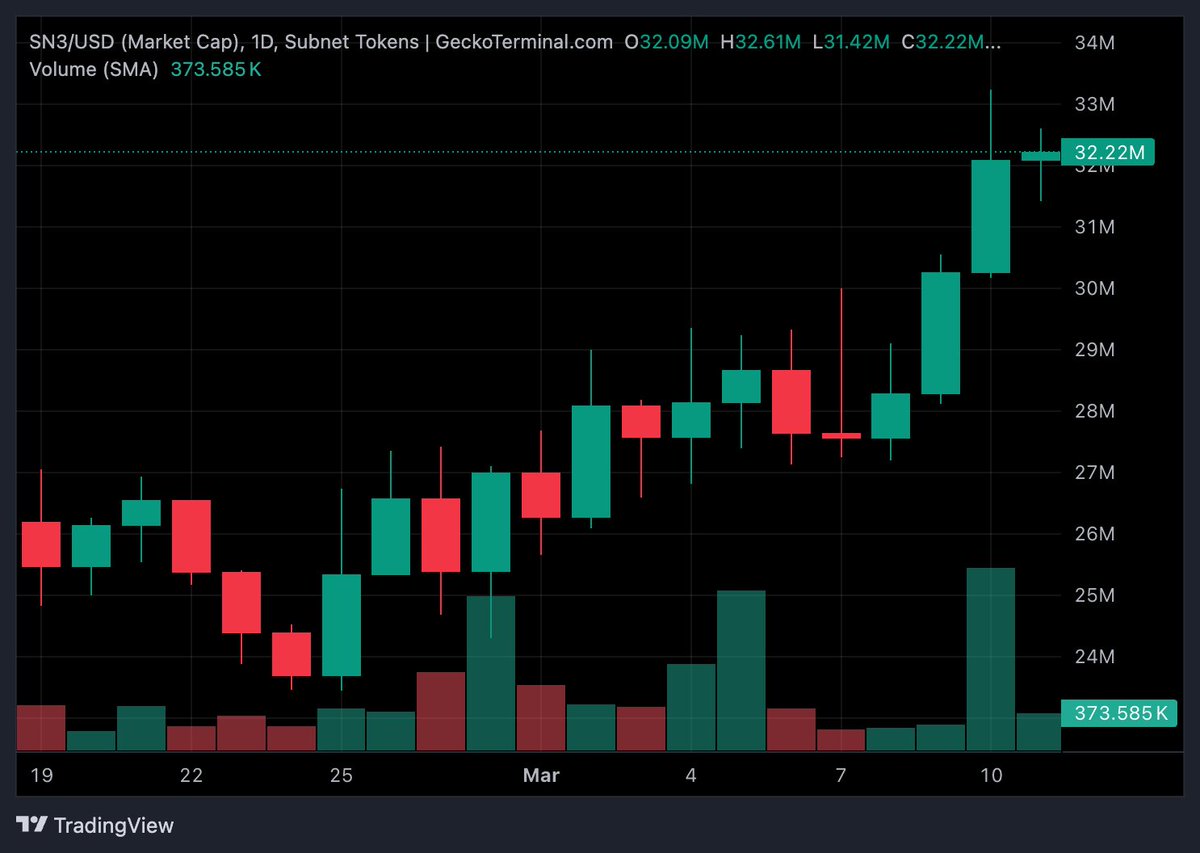 Nick Carpinito tweet media