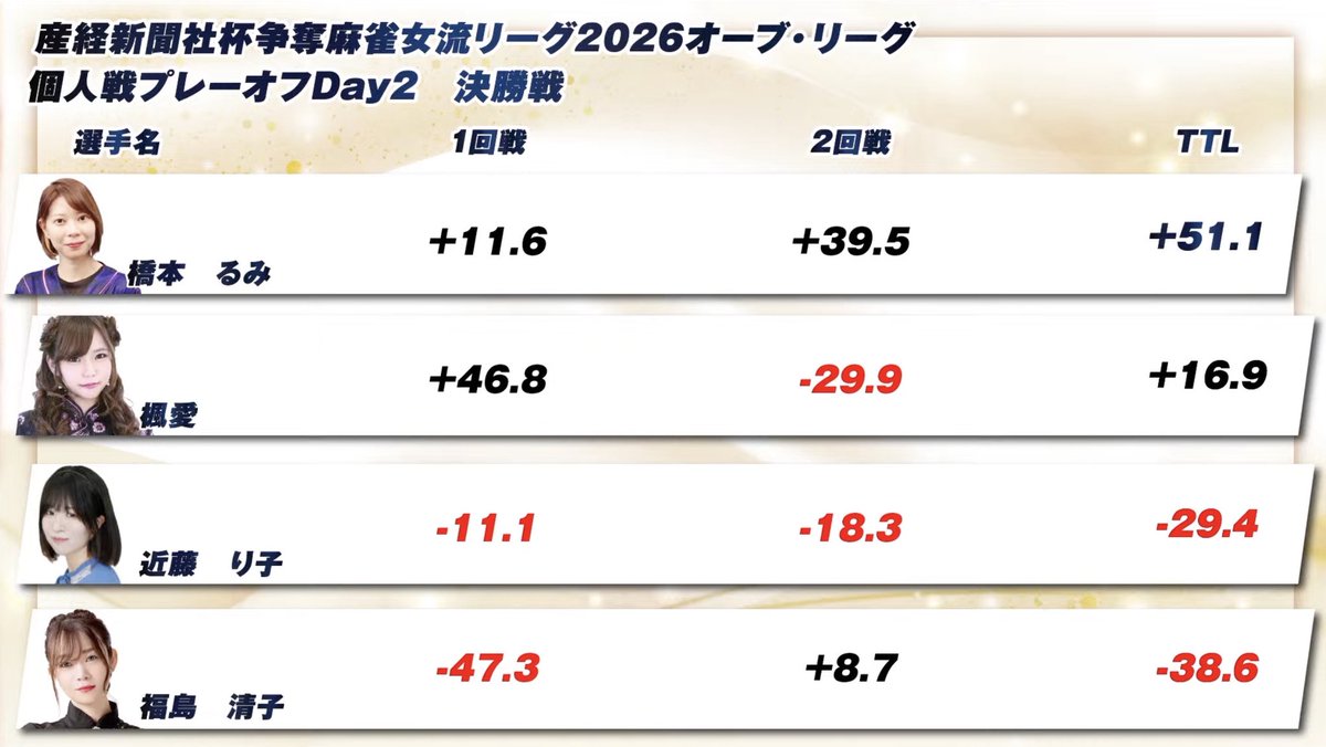 株式会社Neuro Vets tweet media