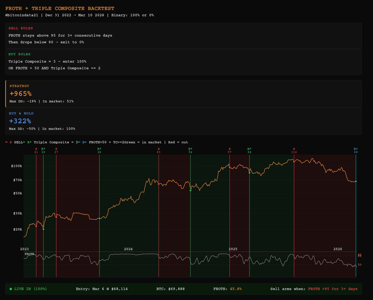 quantdata21 tweet media