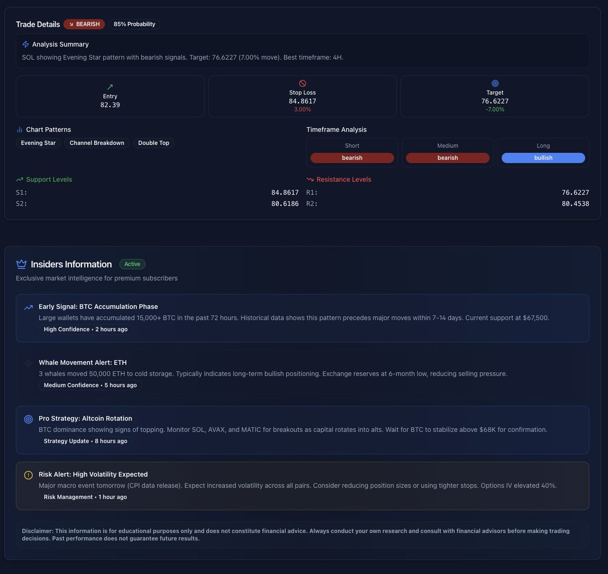 DegenOnChain's tweet photo. This is what @Chartpulseai gives you!

Checkout https://t.co/P1sk7pSAkQ huge sale is going on!

#trading #ai #ForexMarket #Crypto #Markets #memes https://t.co/PqeSA47ork