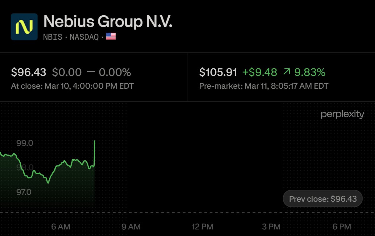 Point of Conviction tweet media