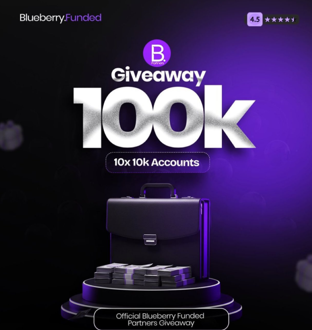 PROP TRADE DIMENSION tweet media