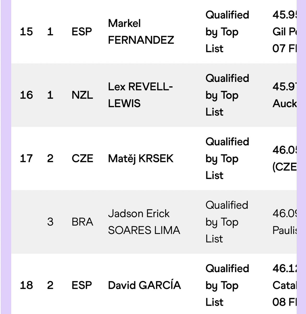 Markel Fernández Soto tweet media