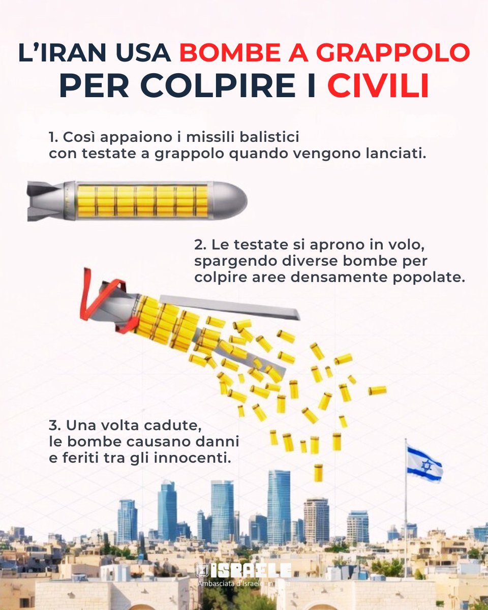 Israele in Italia tweet media
