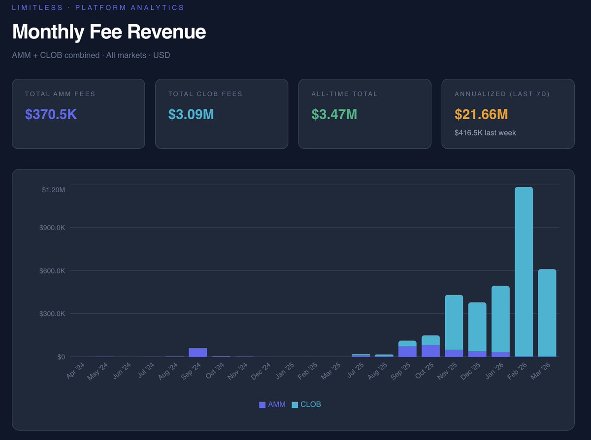 CJ (晨杰) tweet media