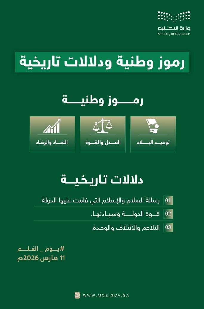 alshadwi11's tweet photo. 🇸🇦🇸🇦🇸🇦 بلادي وافتخر https://t.co/I73i4blqXL