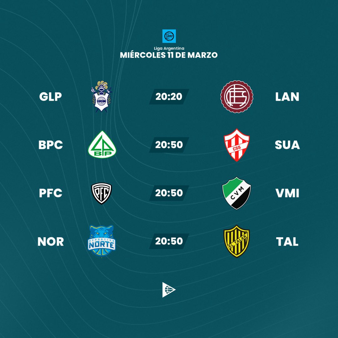 Basquet Pass Argentina tweet media