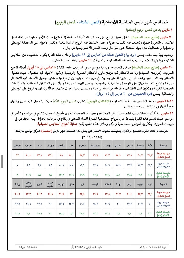 طارق أبانمي - الرياض tweet media