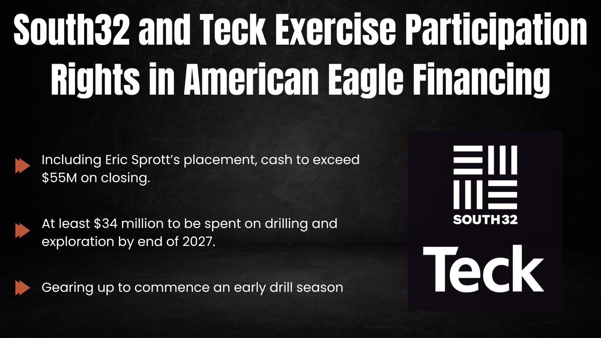 American Eagle Gold tweet media