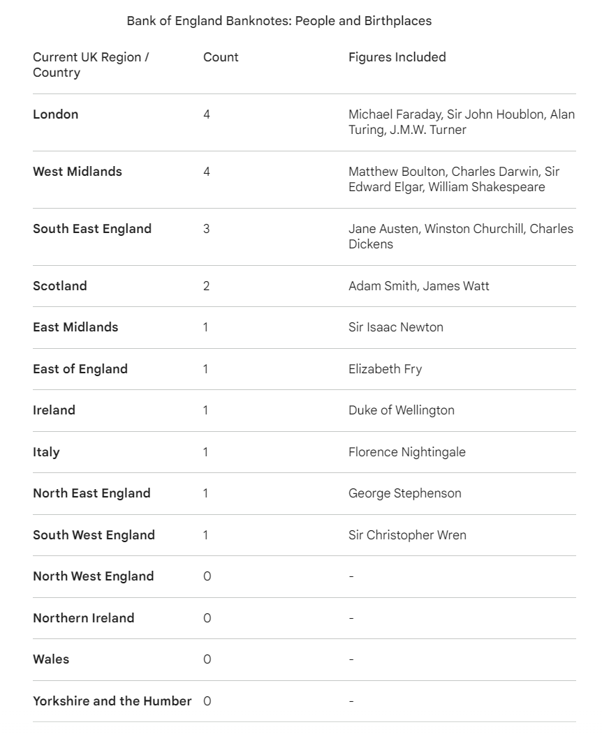 Tom Forth tweet media