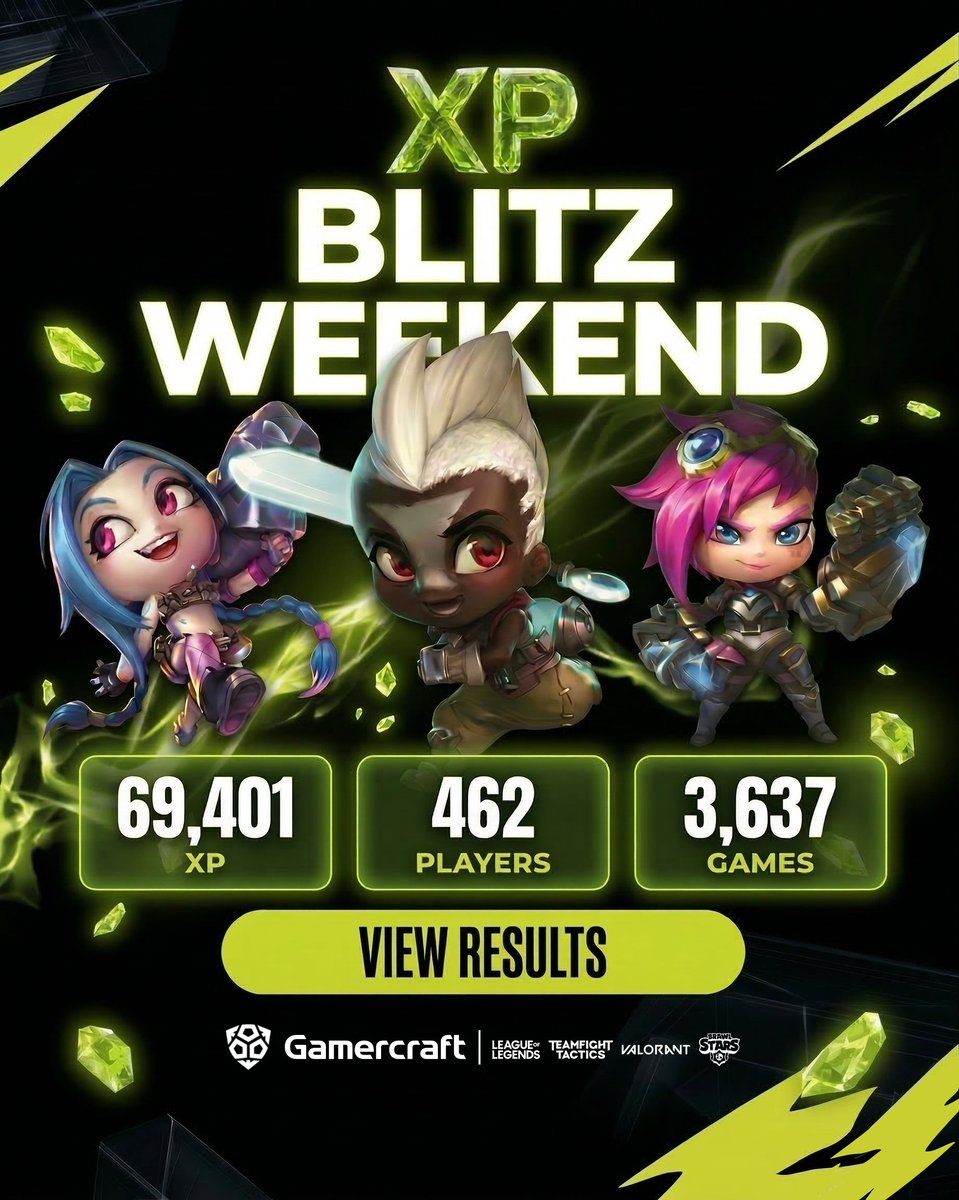 Gamercraft tweet media