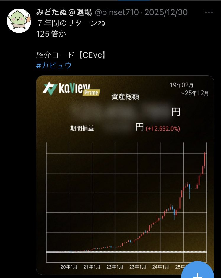 SocialWelfare5's tweet photo. みどたぬさんの退場が悲報すぎる。
この方は7年間で資産を125倍に増やしている。
投資家として最高レベルだ。

そんな凄腕の投資家が1夜にして、1.5億円を失い退場。

999回勝てても1回の失敗で全てを失う。
これが相場の怖さ。

こんな凄い人を退場まで追い込んだ
ダイドーリミテッドを俺は許さない。 https://t.co/4y9xBP6z1x