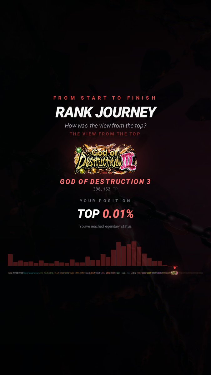 KRYP | KeebeOmega tweet media