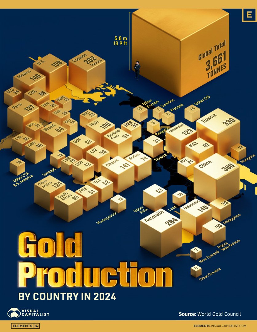 Gold Terra Resource tweet media