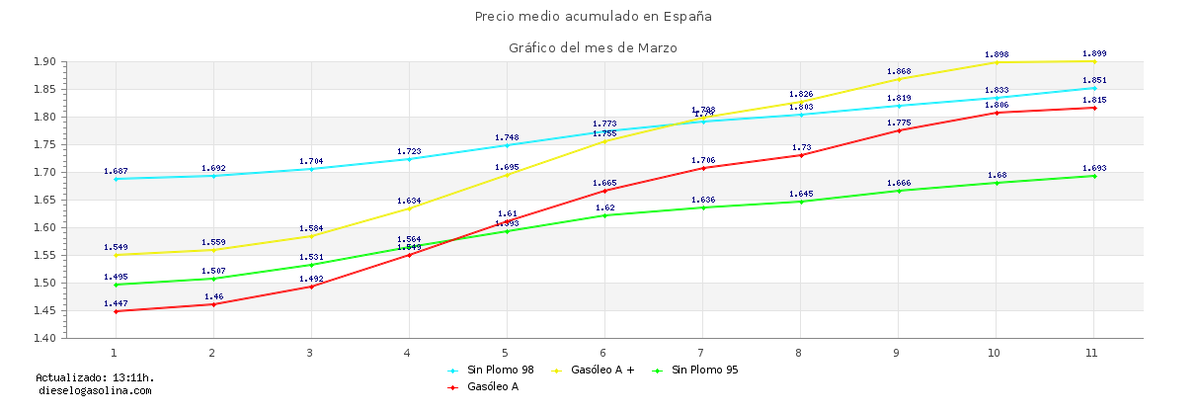 Espécimen cabreado tweet media