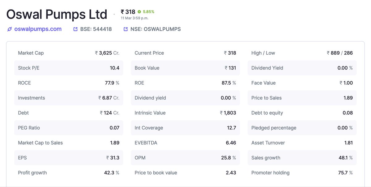 Samir Pradhan tweet media