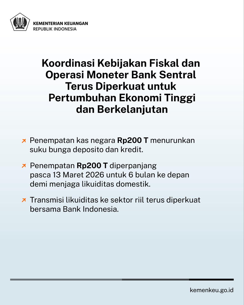 KemenkeuRI's tweet photo. Meski dinamika global memicu tekanan pada sektor domestik, stabilitas pasar terus dijaga melalui berbagai kebijakan. 

#APBNKita https://t.co/LEGY3IFIJG