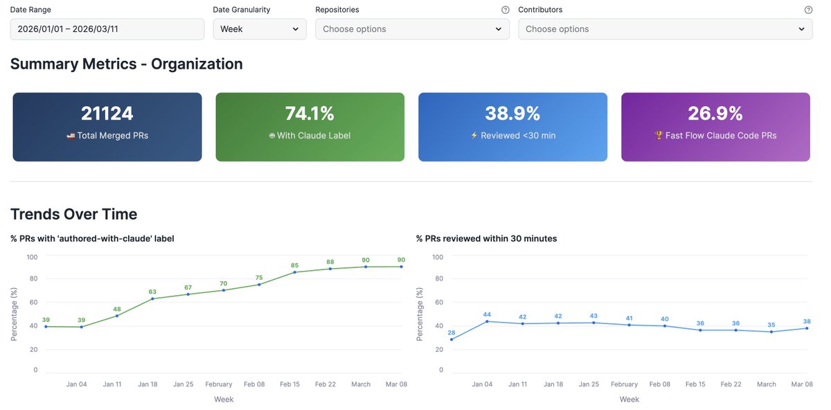 Brian Scanlan tweet media