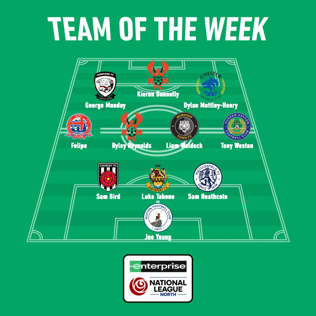 Enterprise National League tweet media