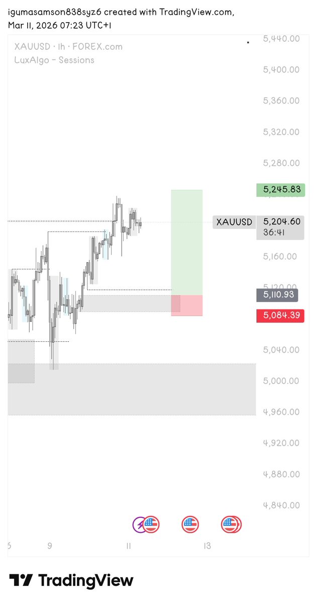 lightttttttt124's tweet photo. I was looking for buys too but from here....I feel it's too far 😂?? https://t.co/IM2069ZTvf