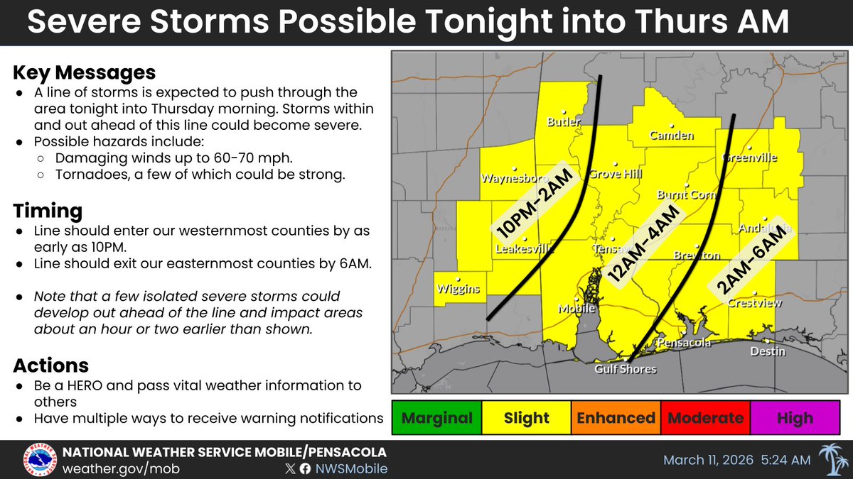NWS Mobile tweet media