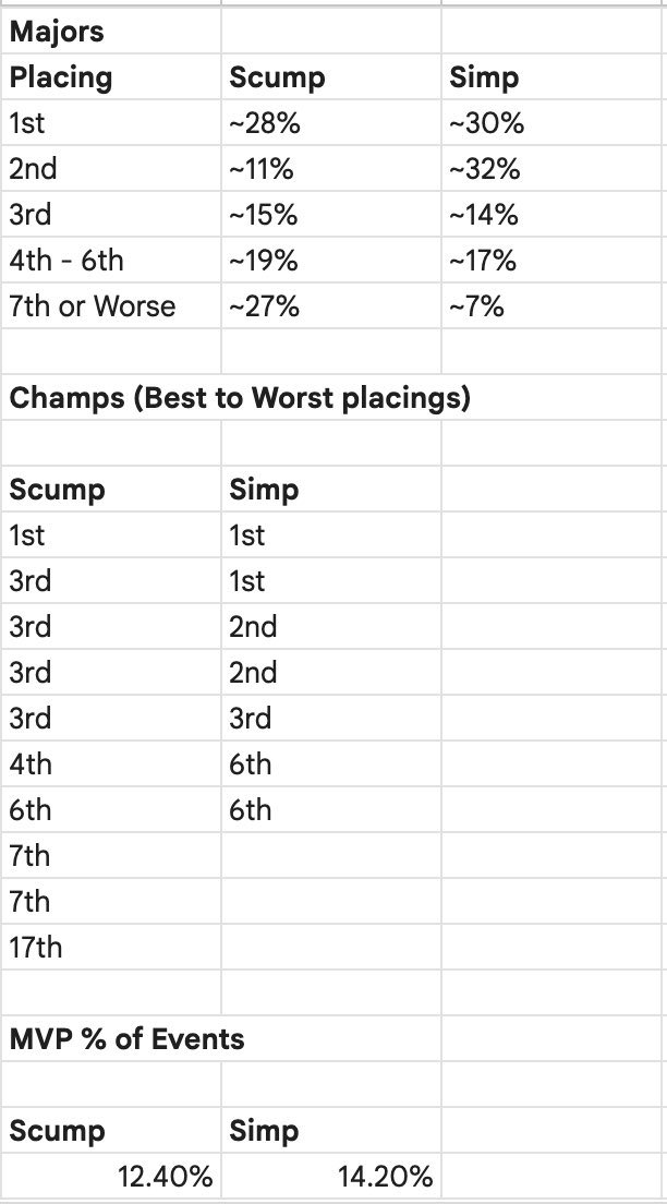 CoD Discussion tweet media