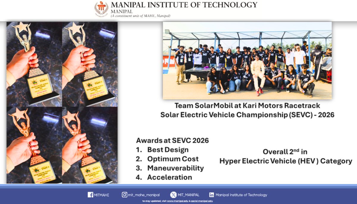 Manipal Institute of Technology, Manipal tweet media