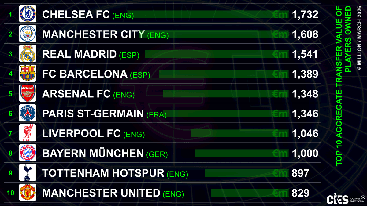 Blues Brasil 🇧🇷 tweet media
