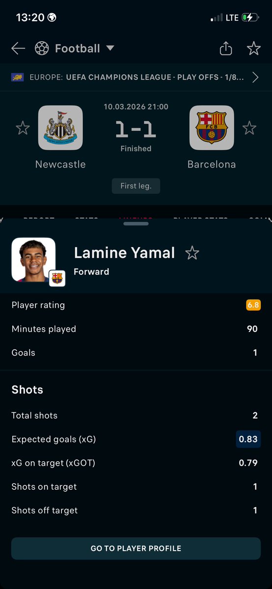 Blue Blooded tweet media