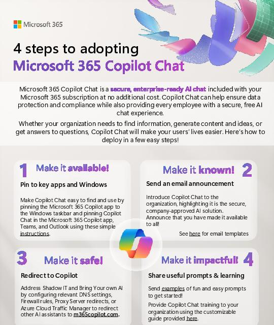 lorienkb's tweet photo. Getting started with AI doesn't have to be complicated. 🤖 This infographic outlines 4️⃣ steps to adopting Microsoft 365 Copilot Chat, from making it available to driving impact. @msftcopilot https://t.co/E6gPJ66jsK https://t.co/xurD6QTr3j