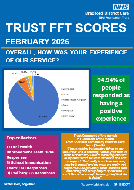 BDCFT Experience & Involvement #YourVoiceMatters tweet media