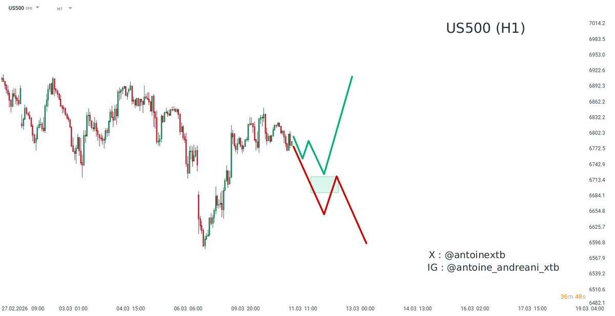 Antoine Andreani tweet media