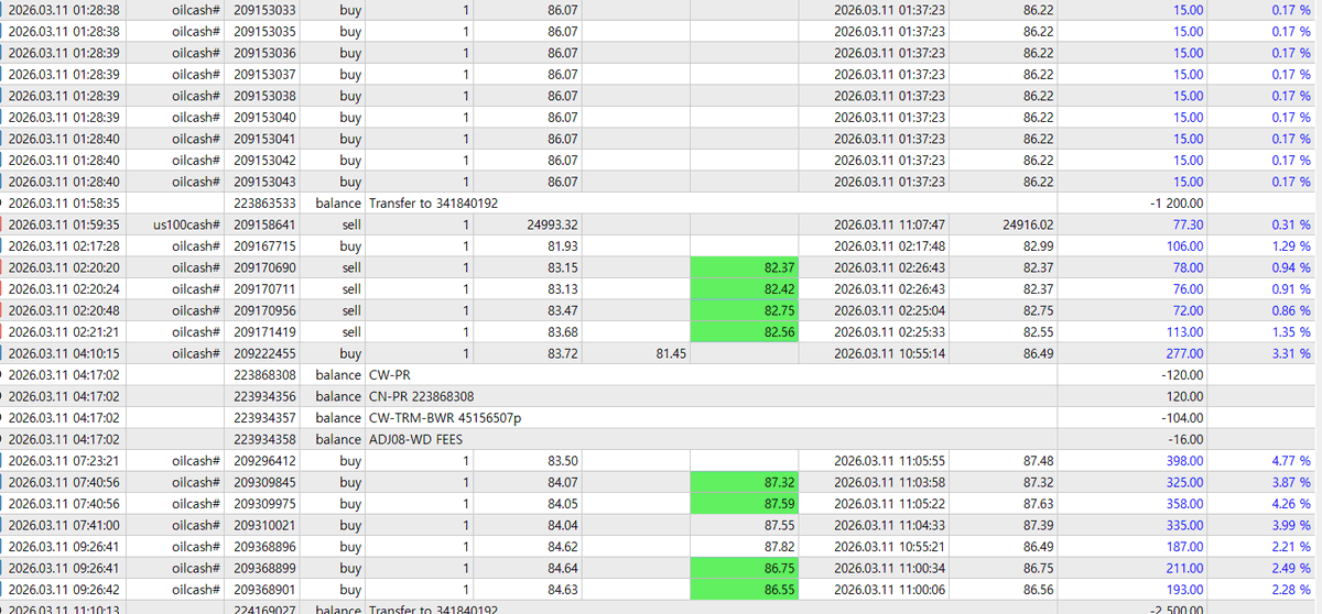 Trader JD (@TraderJD7) / Posts / X